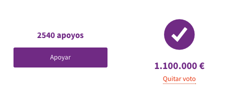 Diferentes fases de un presupuesto participativo